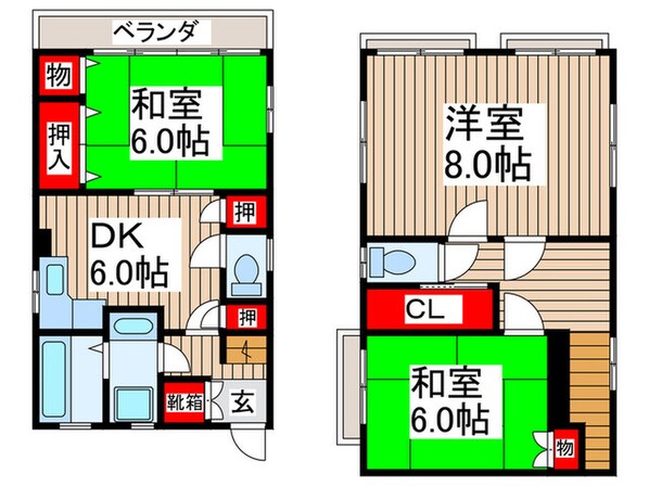 コーポエドガワの物件間取画像